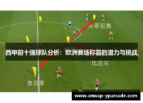 西甲前十强球队分析：欧洲赛场称霸的潜力与挑战