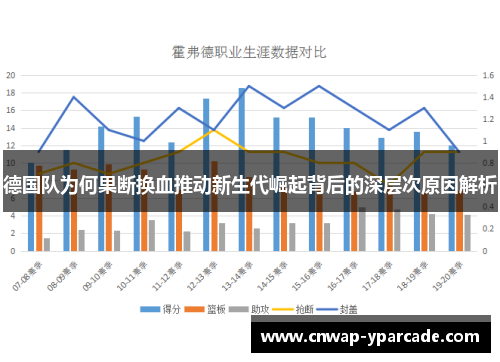 德国队为何果断换血推动新生代崛起背后的深层次原因解析
