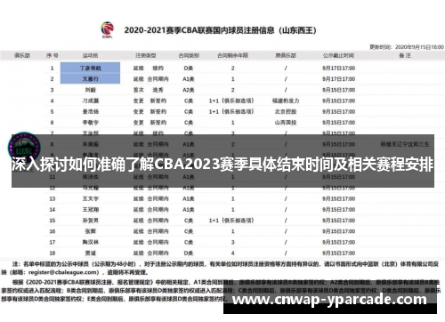深入探讨如何准确了解CBA2023赛季具体结束时间及相关赛程安排