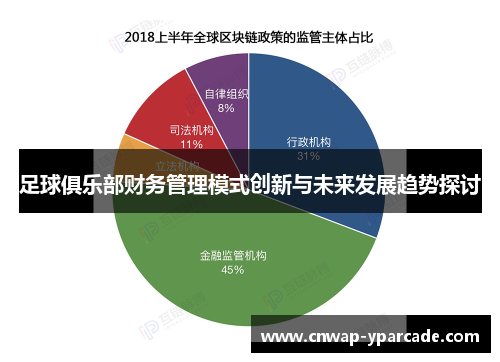 足球俱乐部财务管理模式创新与未来发展趋势探讨