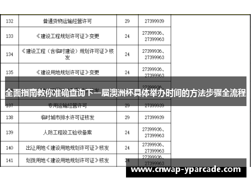 全面指南教你准确查询下一届澳洲杯具体举办时间的方法步骤全流程 全面指南教你准确查询下一届澳洲杯具体举办时间的方法步骤全流程