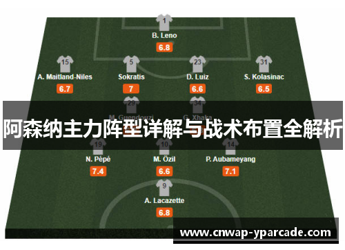 阿森纳主力阵型详解与战术布置全解析