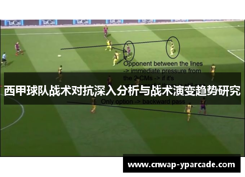 西甲球队战术对抗深入分析与战术演变趋势研究