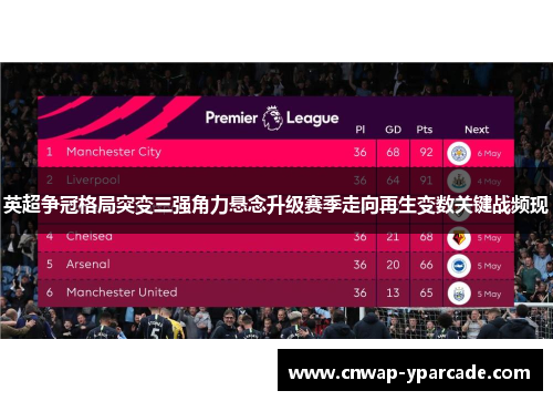 英超争冠格局突变三强角力悬念升级赛季走向再生变数关键战频现