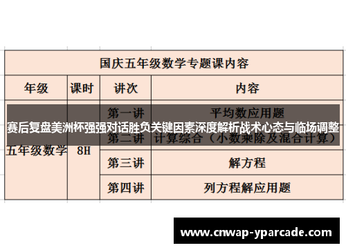 赛后复盘美洲杯强强对话胜负关键因素深度解析战术心态与临场调整