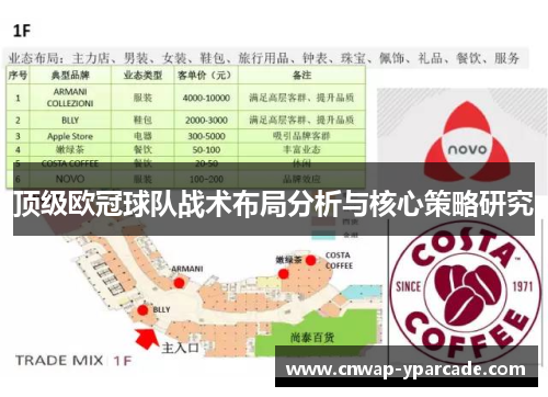 顶级欧冠球队战术布局分析与核心策略研究